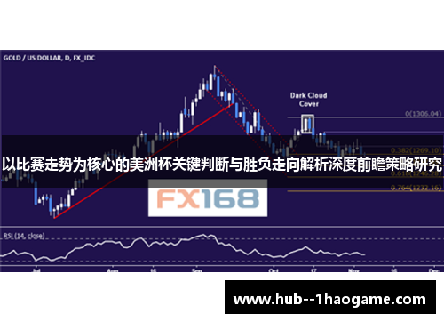 以比赛走势为核心的美洲杯关键判断与胜负走向解析深度前瞻策略研究