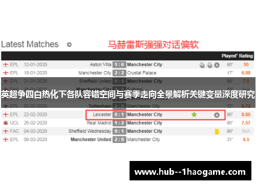 英超争四白热化下各队容错空间与赛季走向全景解析关键变量深度研究