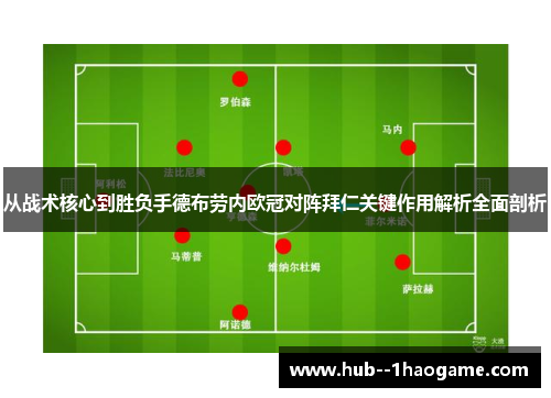 从战术核心到胜负手德布劳内欧冠对阵拜仁关键作用解析全面剖析